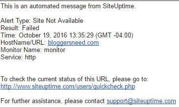 siteuptime downtime alert