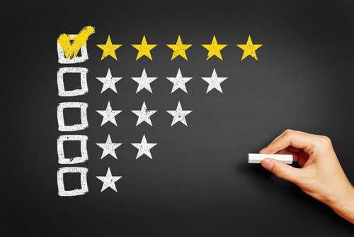 customer reviews and ratings