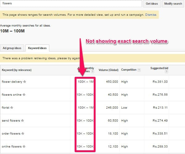 google keyword search volume