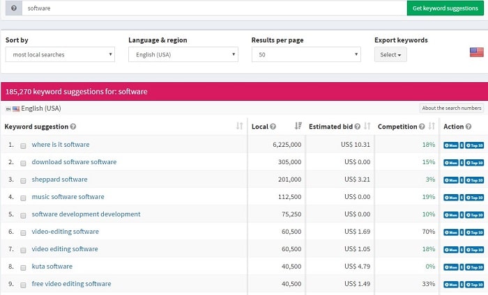 keyword research - seoprofiler