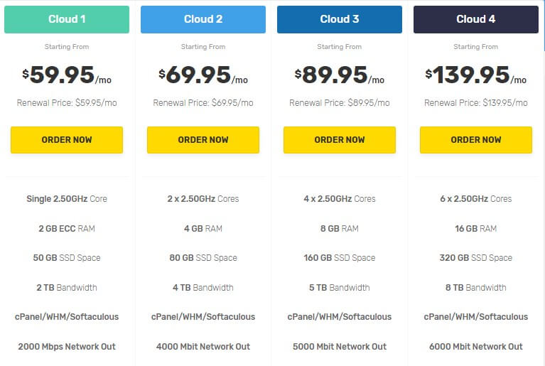 Fastcomet pricing -  vps plans