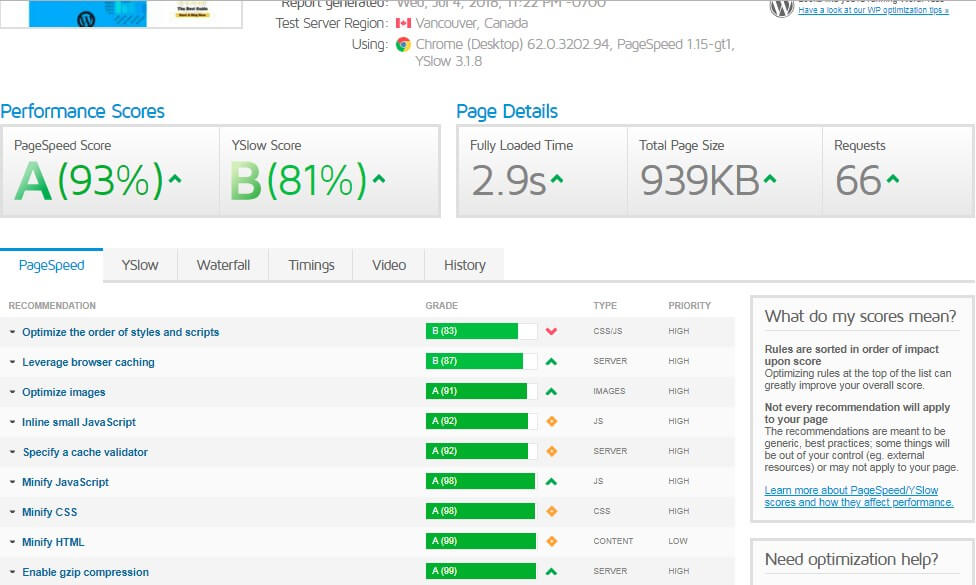 Fastcomet hosting review - showing website speed test