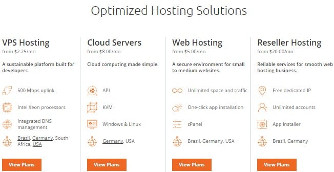 Host1plus plans and pricing