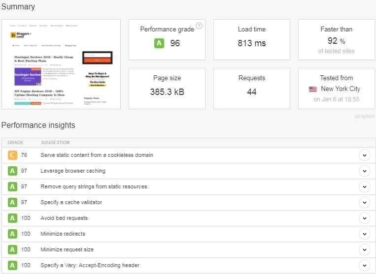 Schema speed test