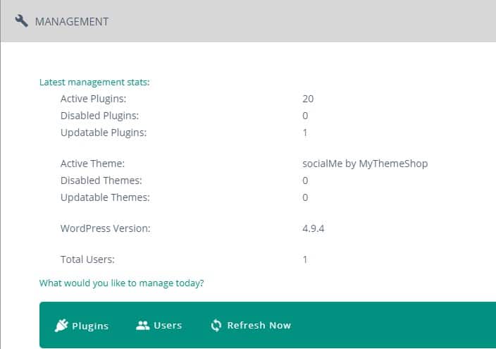 Malcare management review