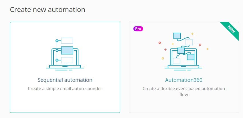 Automation 360