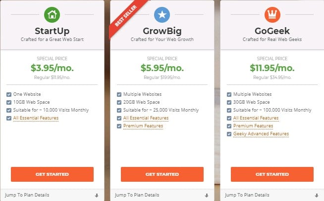 Siteground hosting price