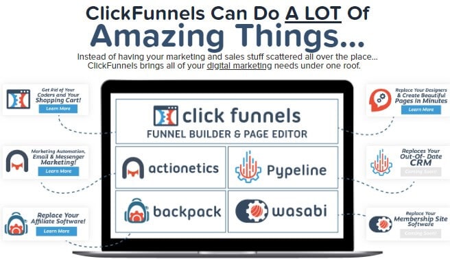 Clickfunnels Sales Funnel building tool