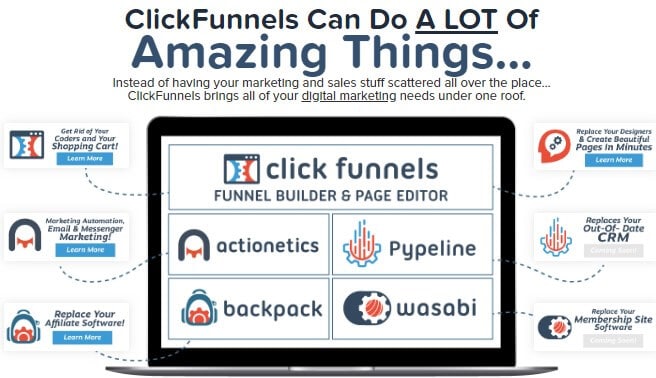 Clickfunnels sales funnel building tool