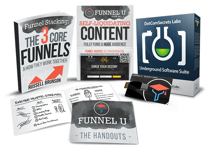 Funnel u package with all products