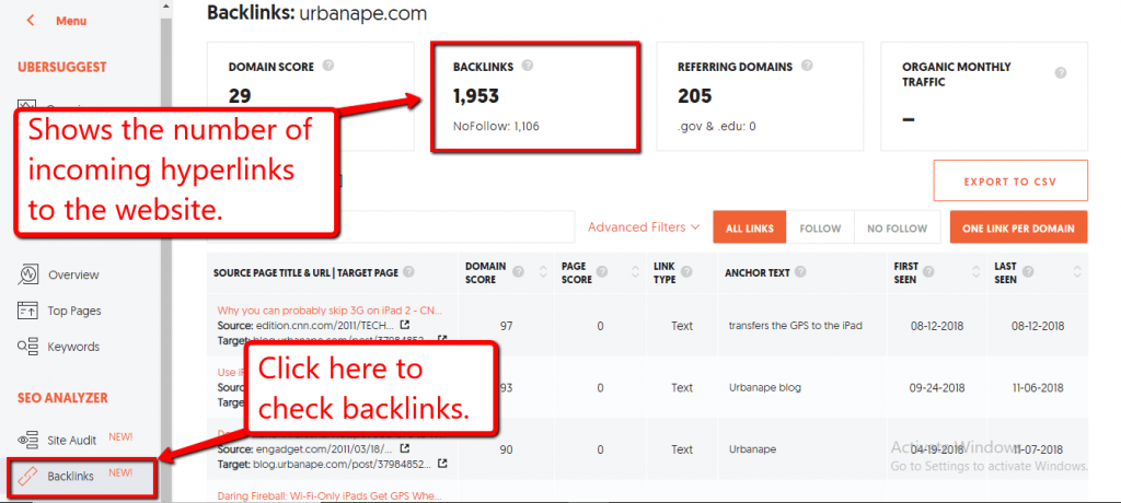 checking backlinks