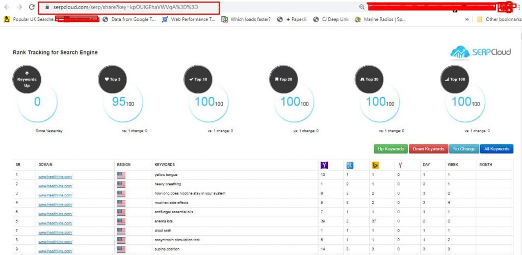 Serpcloud public key