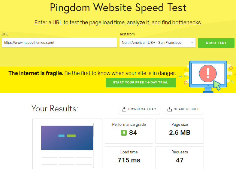 Happy themes speed test results