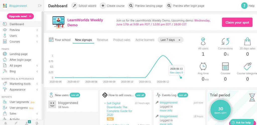 Learn worlds dashboard