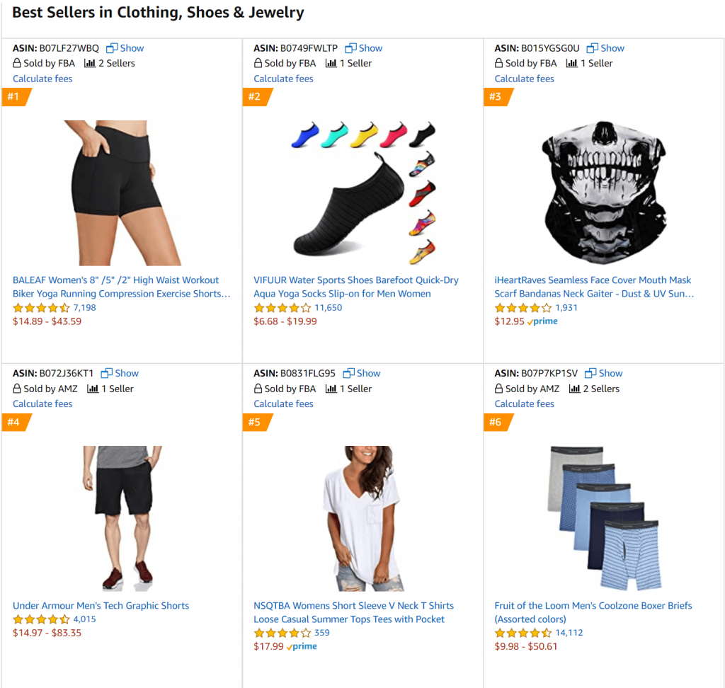 top selling clothes profitable products amazon