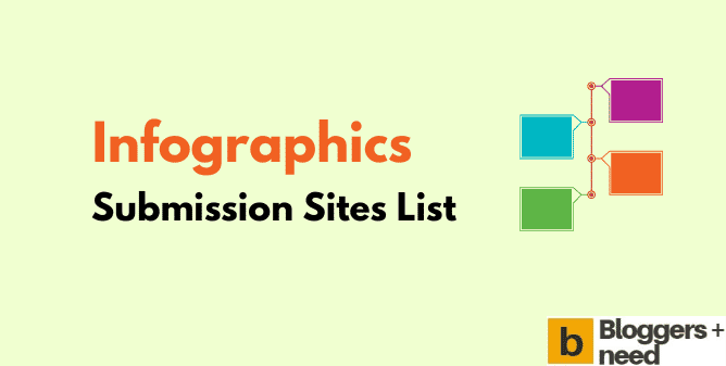 Free Infographics Submission Sites List