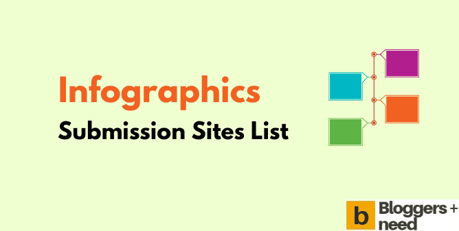 Free infographics submission sites list