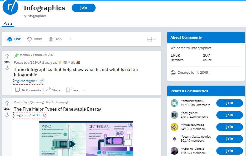 reddit infographics submission site