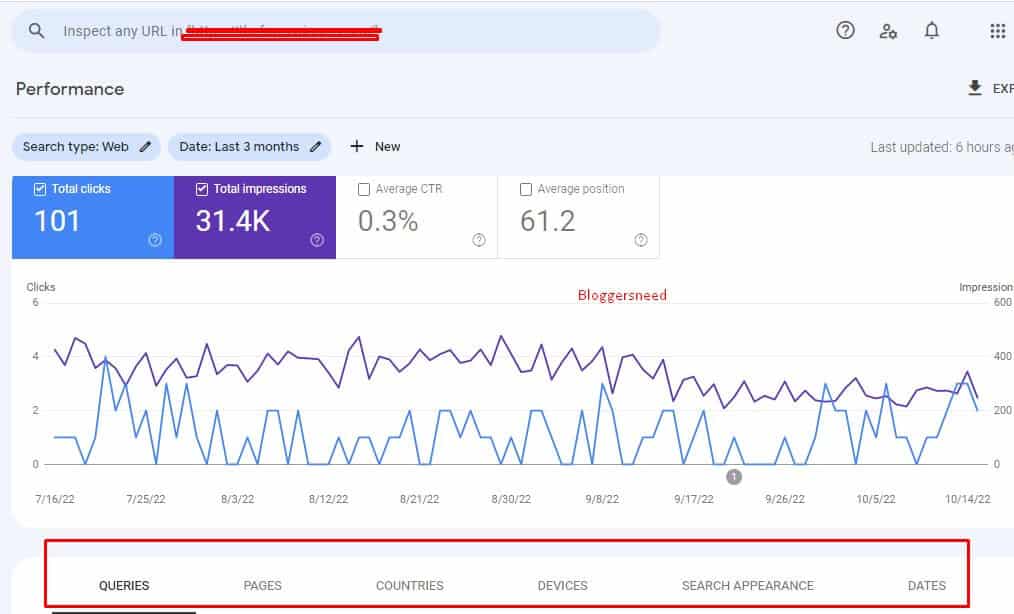 search console traffic