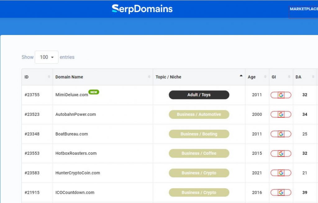 serp domains