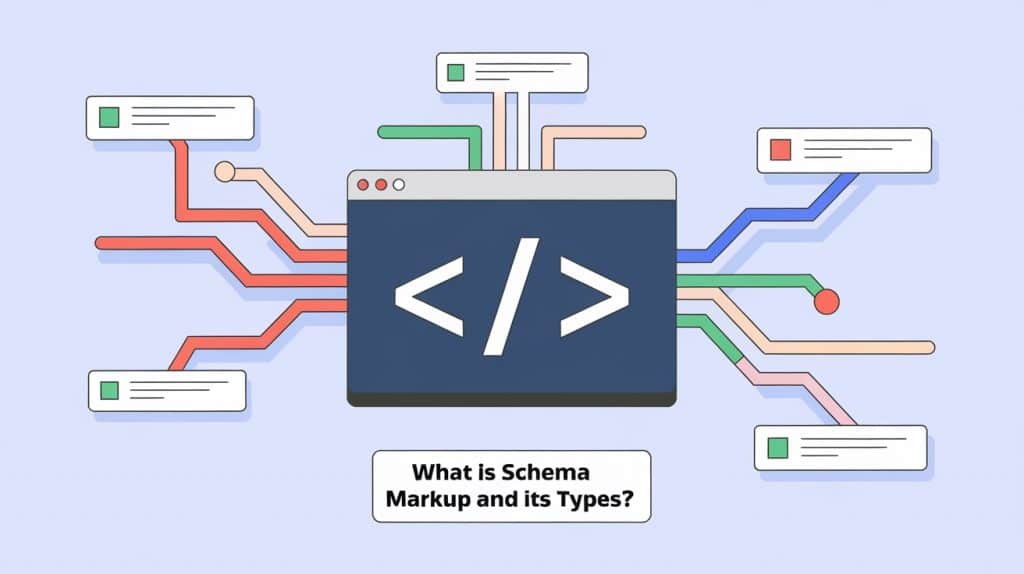 What is schema markup