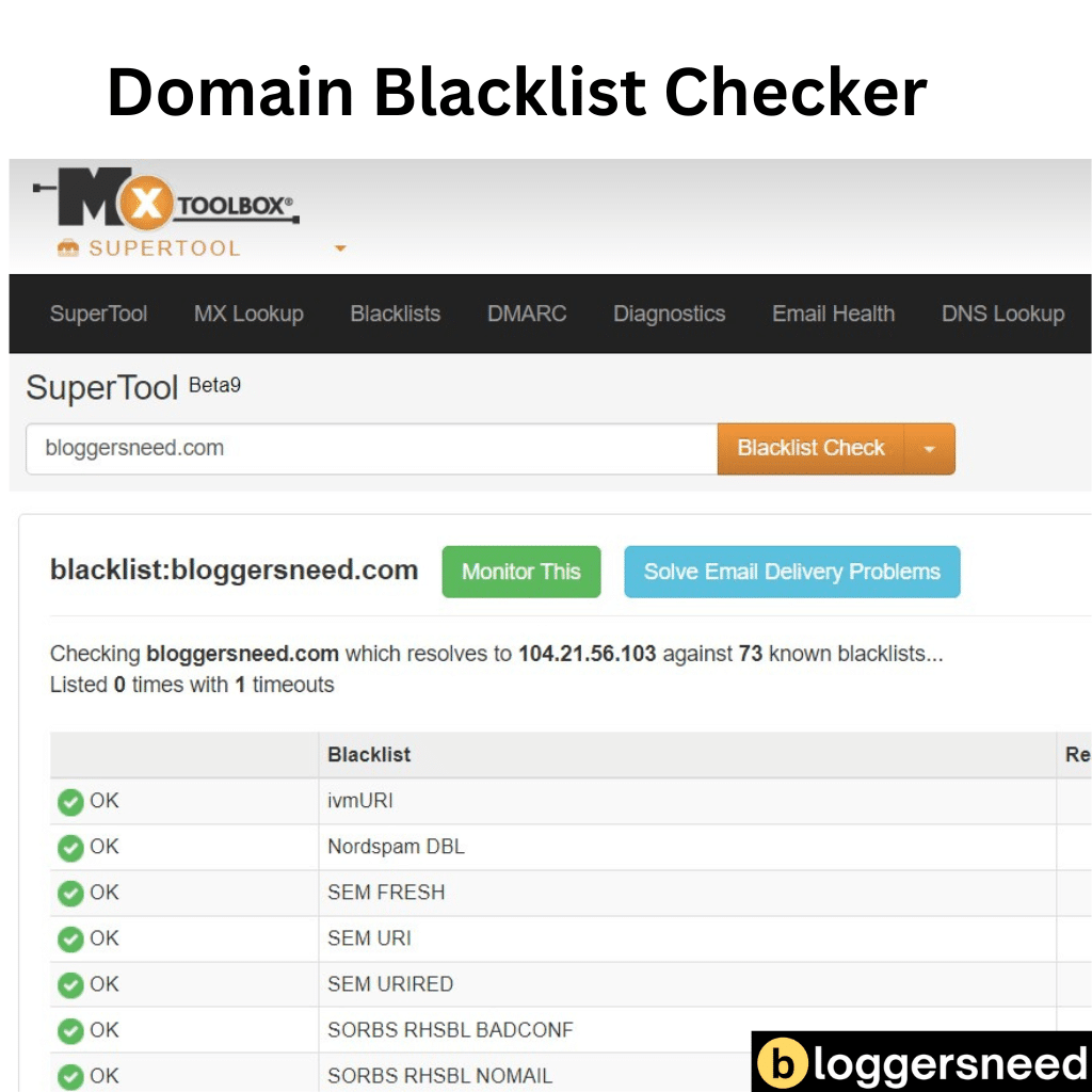 Domain Blacklist Checker