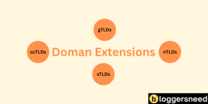 Domian extensions list