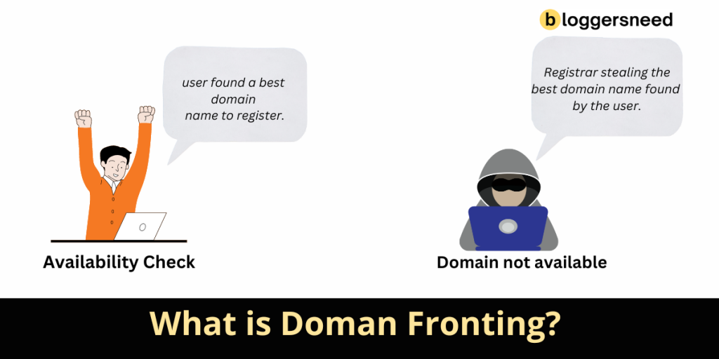 example domain name front running