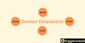 Domian extensions list