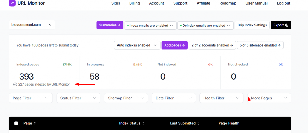 Url monitor showing my site index status