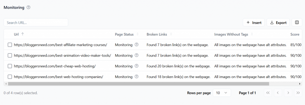 Monitoring feature