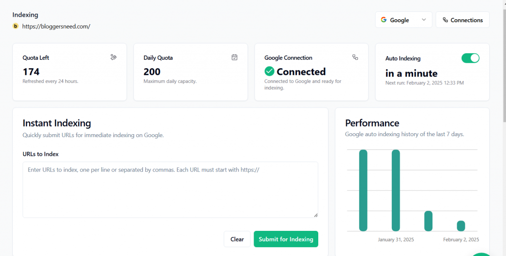 Indexguru indexing page