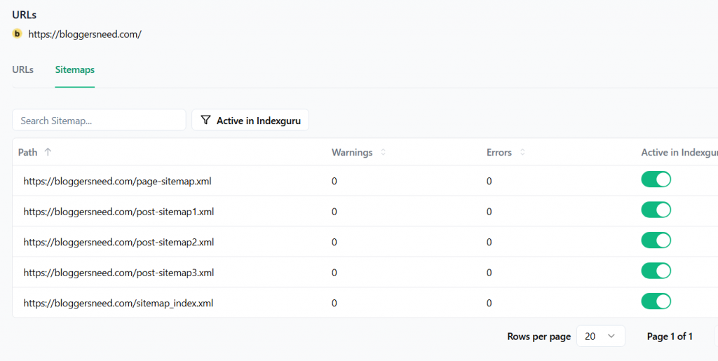 Indexguru urls sitemaps