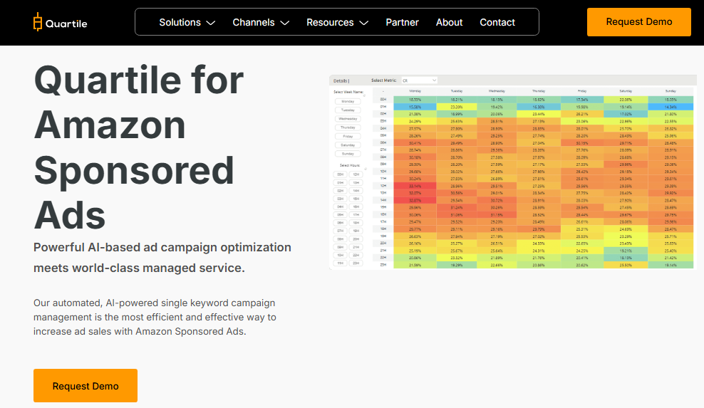 Quartile amazon sponsored ads