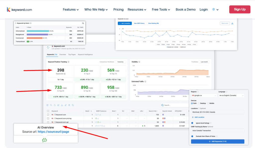 Keyword com serp tracker