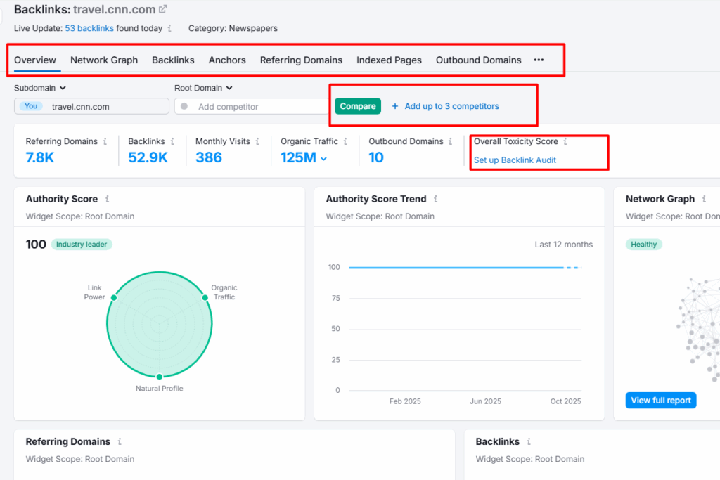 Semrush backlink checker tool
