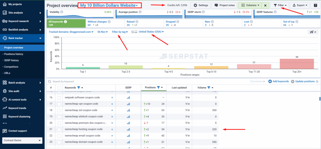 Serpstat rank tracking tool