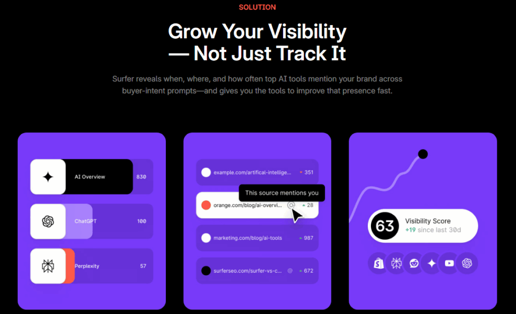 Surfer seo monitor ai search