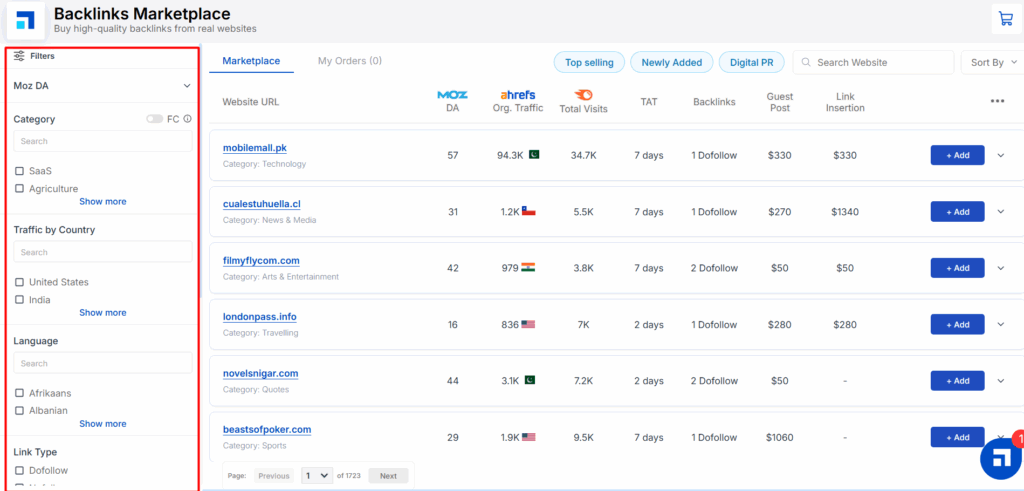 Scalenut backlink marketplace review
