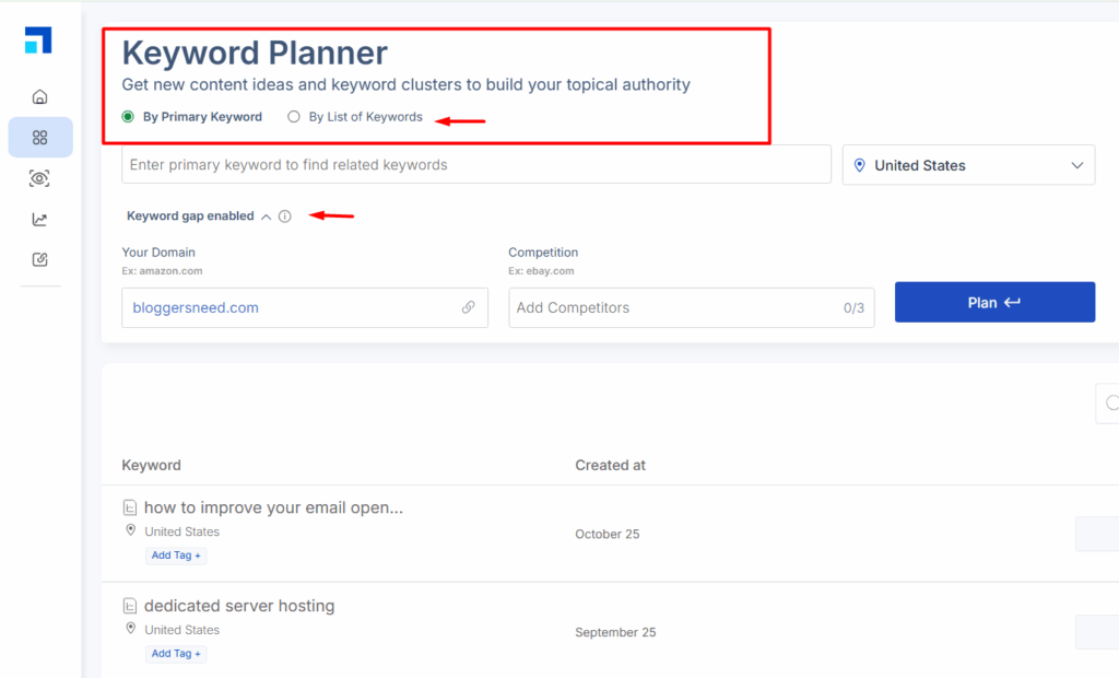 Scalenut keyword planner