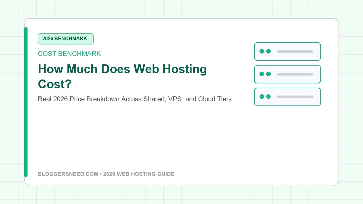 How much should web hosting cost