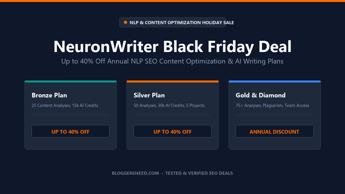 Neuronwriter Black Friday Deal Neuronwriter black friday deal and discount code