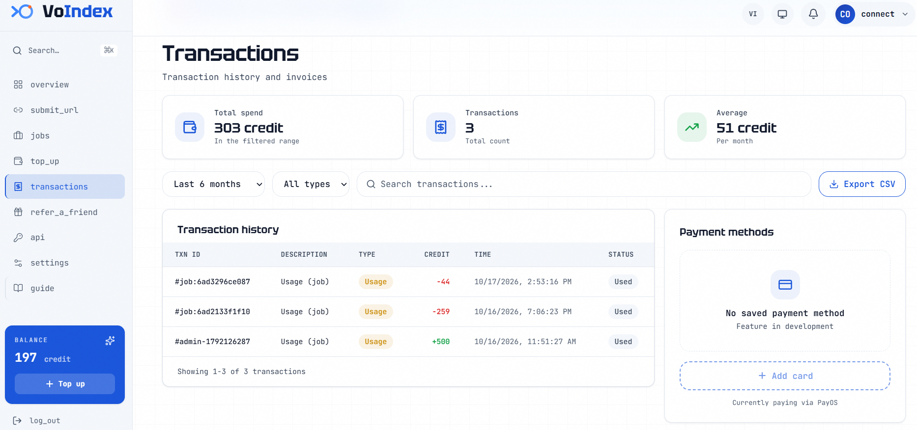 Voindex transaction history and credit consumption