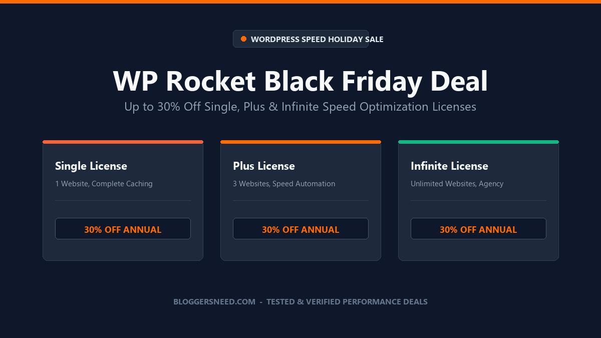 Wp rocket black friday deal and discount code